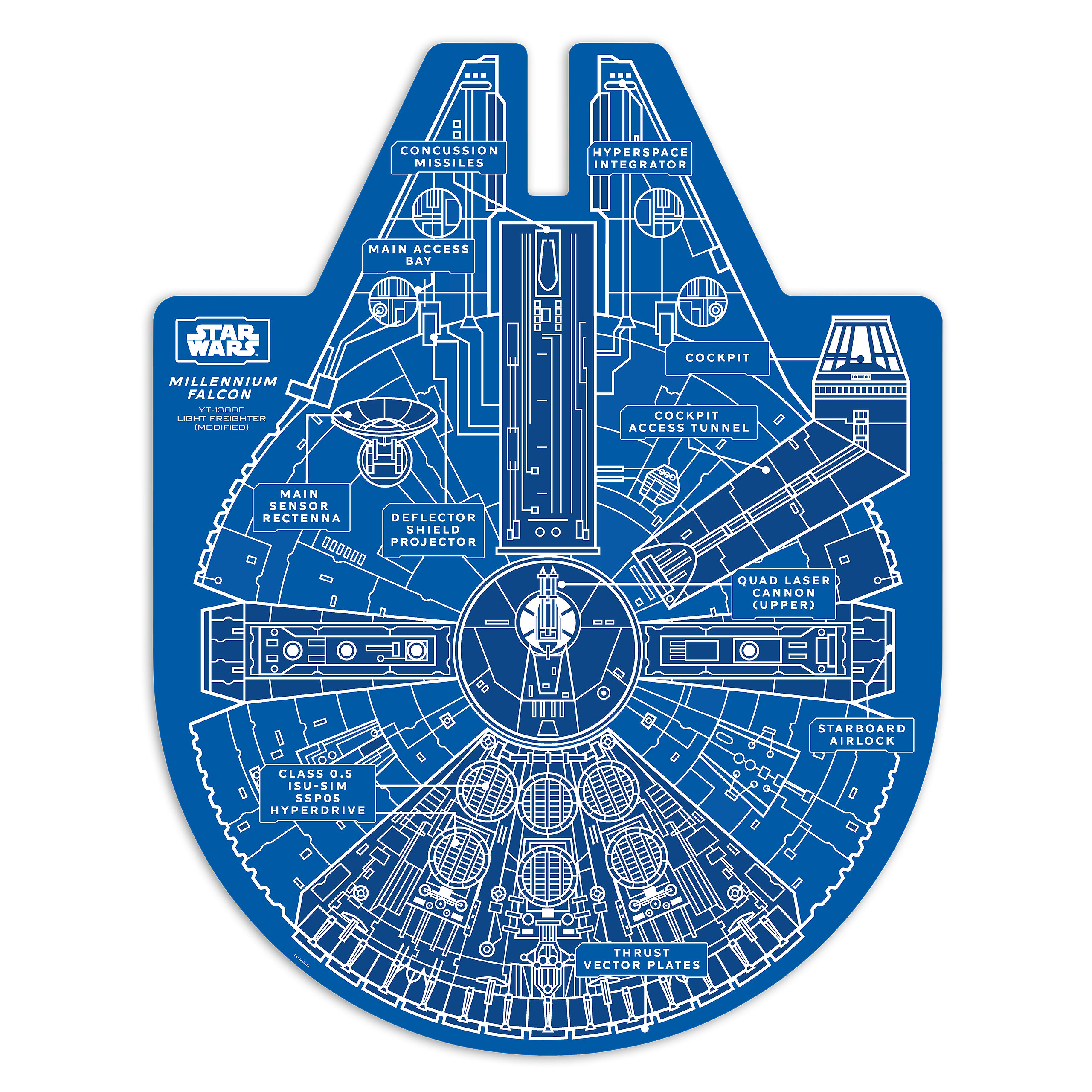 Star Wars - Millennium Falcon Puzzel