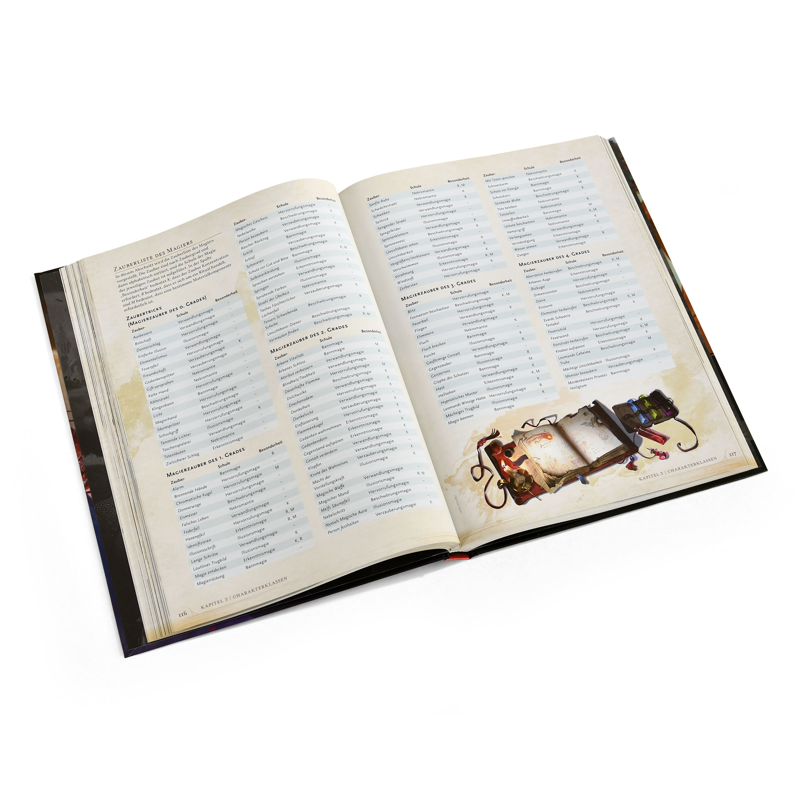 Dungeons & Dragons - Spelershandboek Basisregelboek 2024