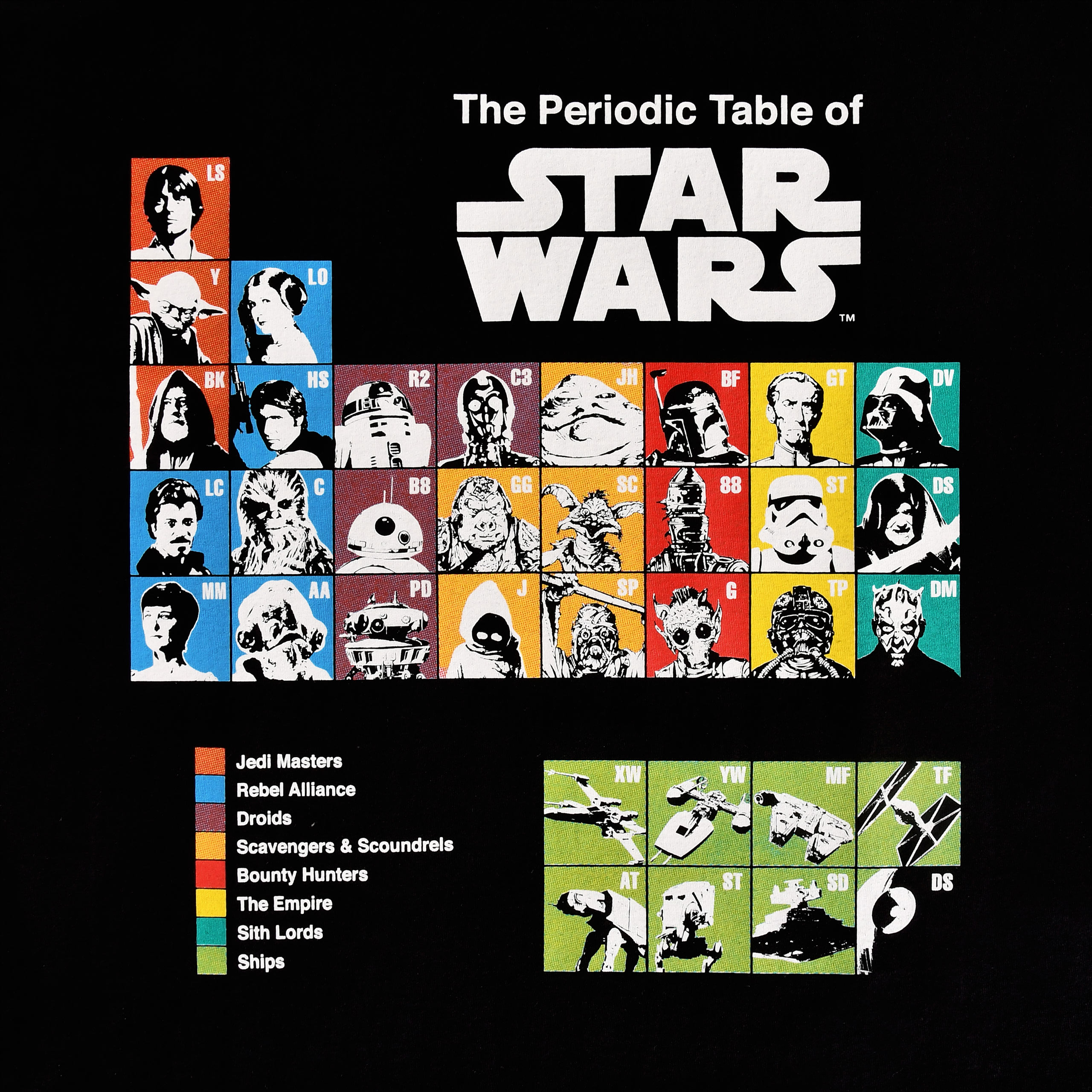 Star Wars - Periodic Table T-Shirt Black
