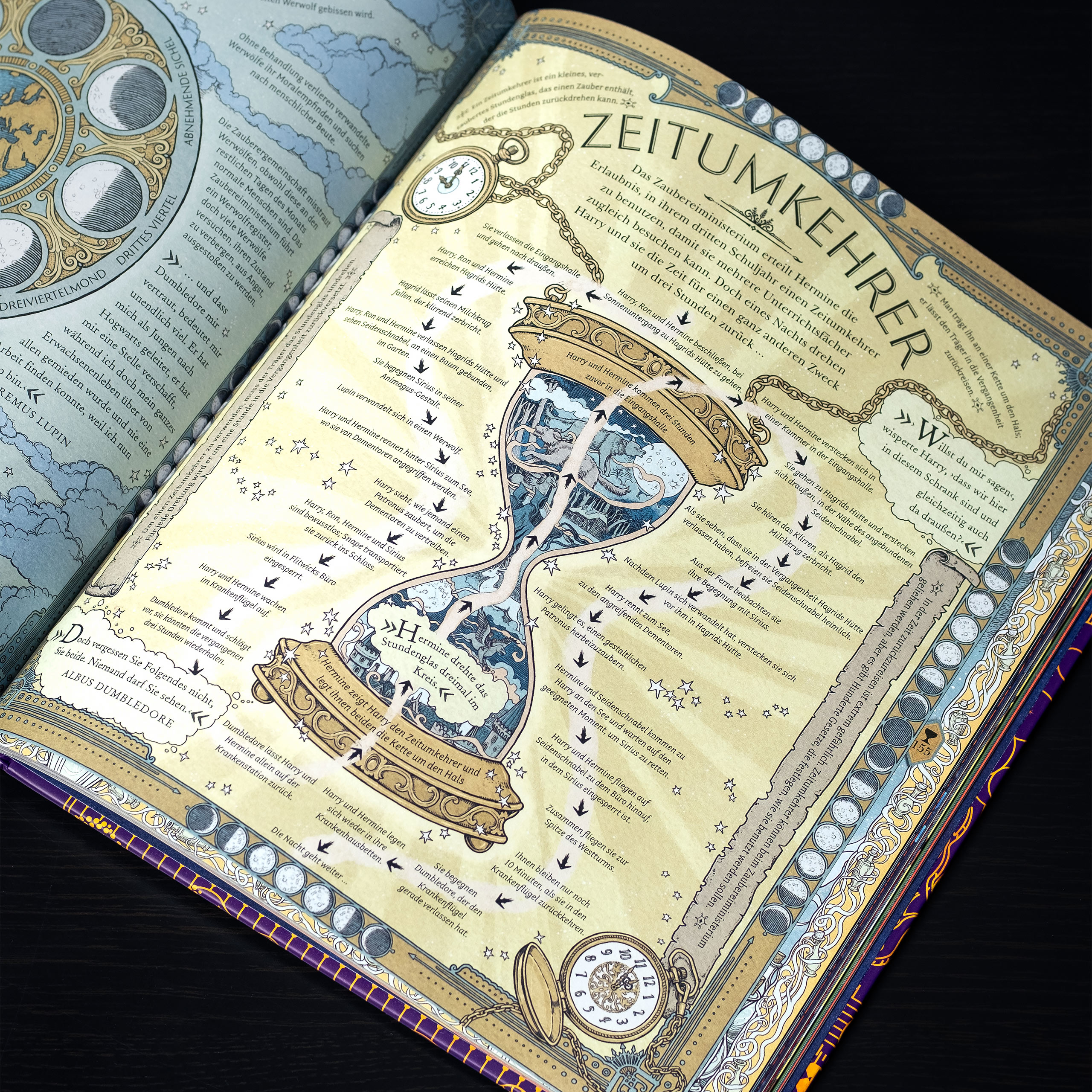 Die magische Welt von Harry Potter - Das offizielle Handbuch
