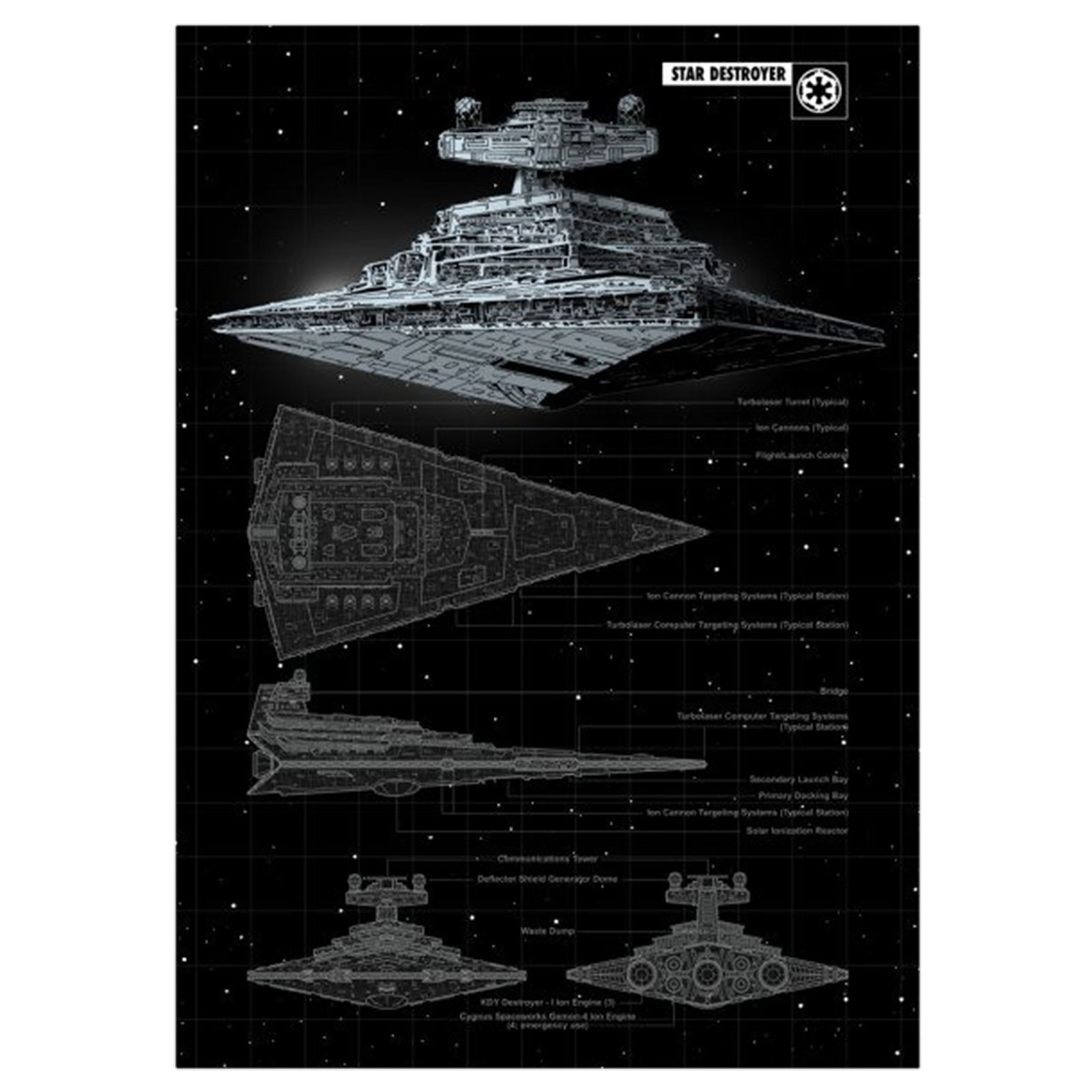 Star Wars - Star Destroyer Metalen Poster